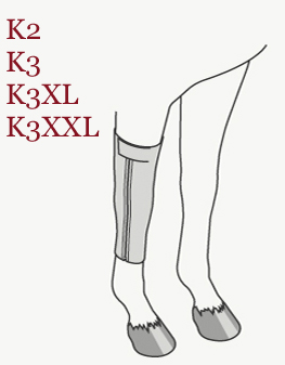 Pressage Knee bandage range